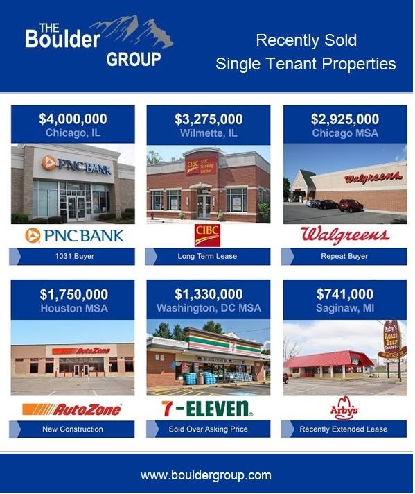 Recently Sold Single Tenant Properties