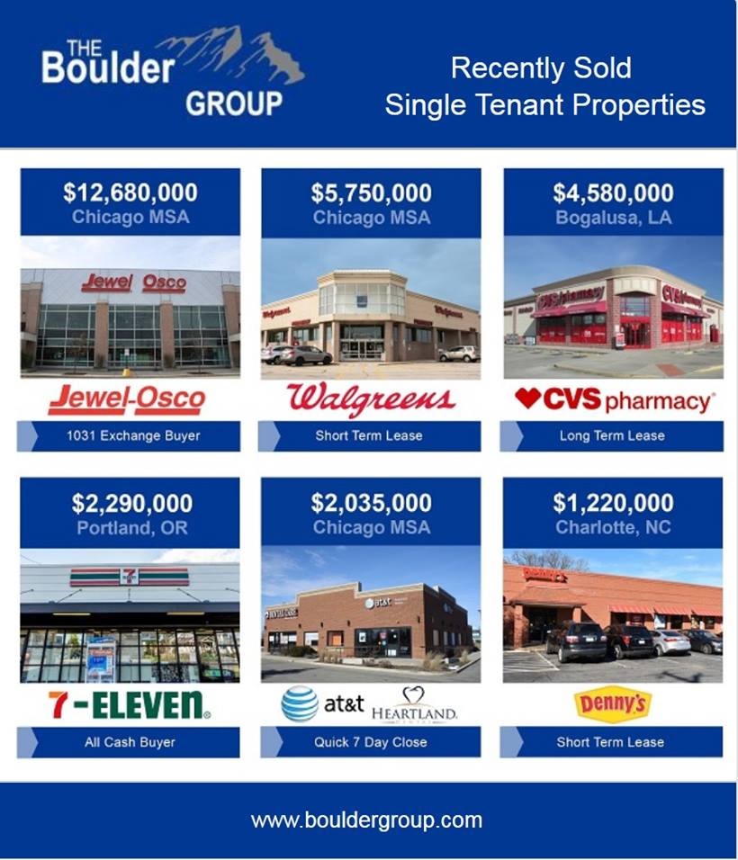 Recently Sold Single Tenant Properties