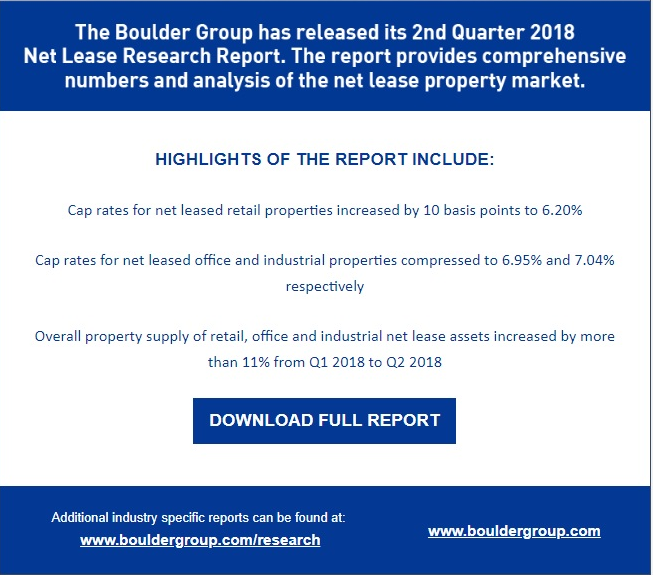 Q2 2018 Net Lease Research Report