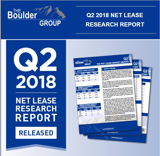 Q2 2018 Net Lease Research Report