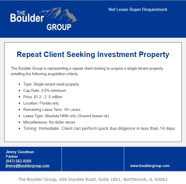 Repeat 1031 Buyer Requirement Florida Properties