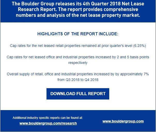 Q4 2018 Net Lease Research Report