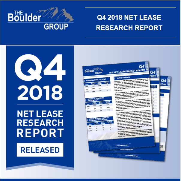 Q4 2018 Net Lease Research Report