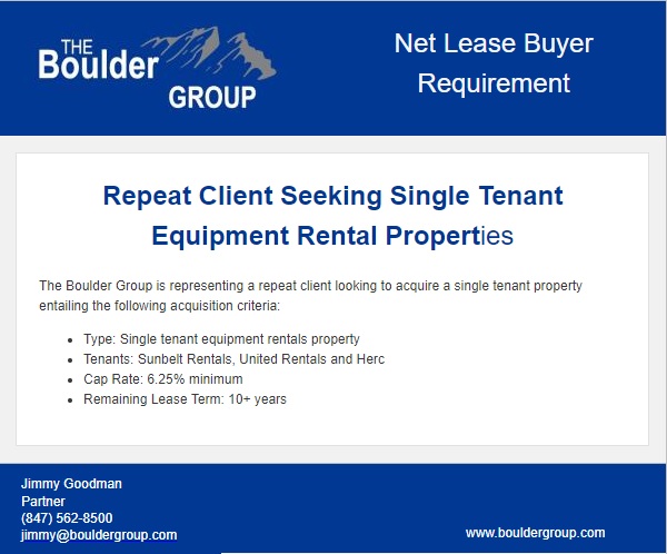 Repeat Buyer Requirement