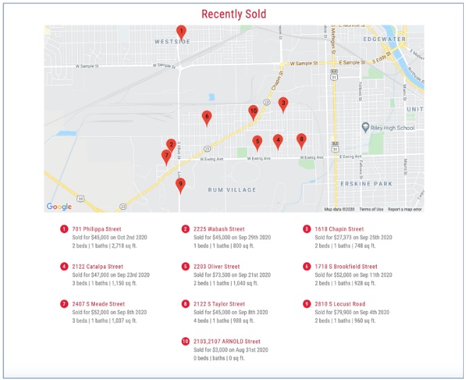 Recently Sold map
