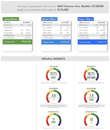 zavvie new OfferFax