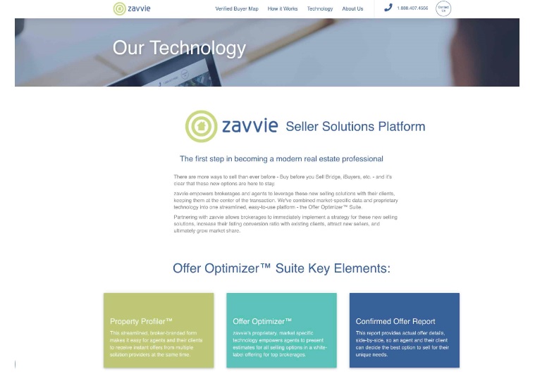 zavvie technology-1