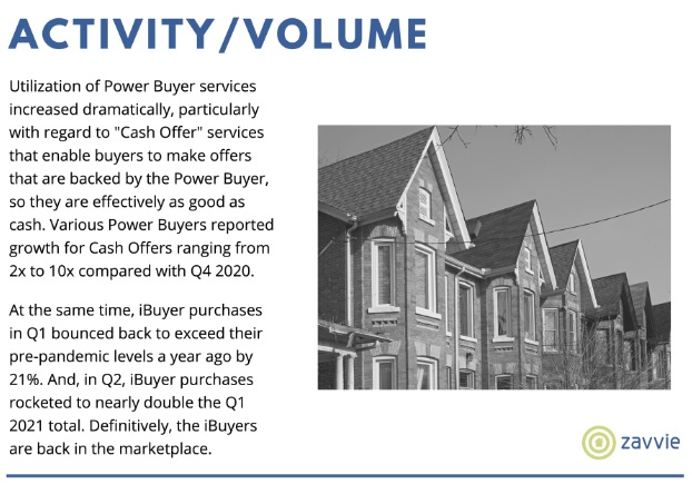 Activity-Volume-of-iBuyers