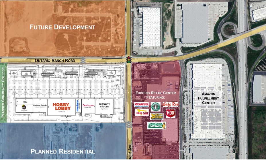 Wood Investments Co_Ontario Aerial