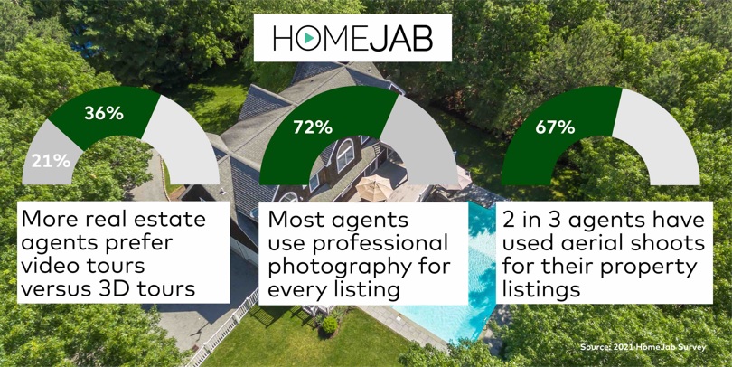 homejab-survey-chart2