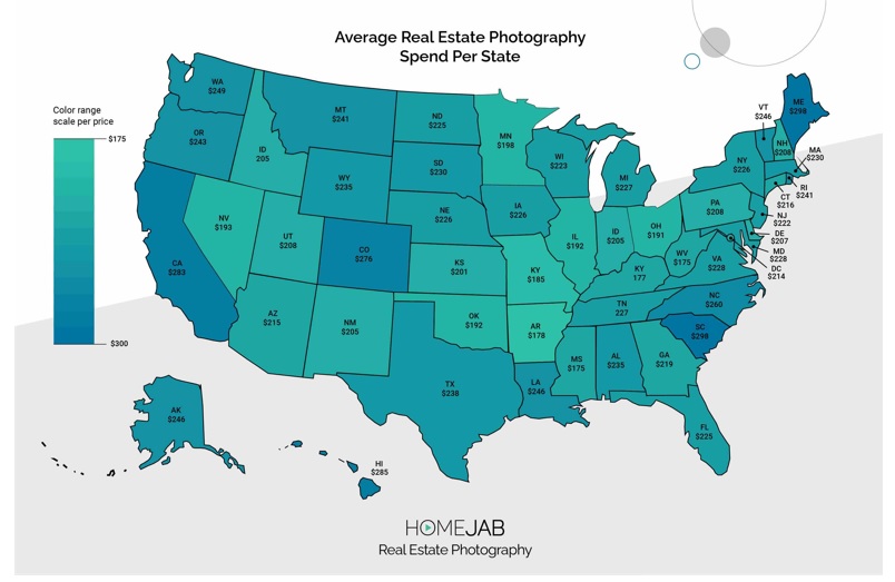 HomeJab agent photo state spend