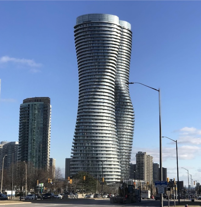 Mississauga Real Estate Market