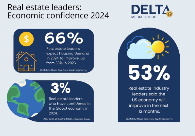 Delta-economy-graphic-2024