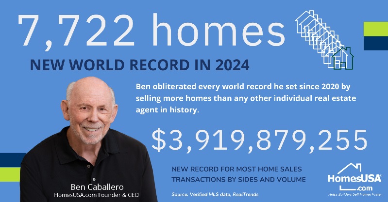 Ben Homes Sales Graphic 1