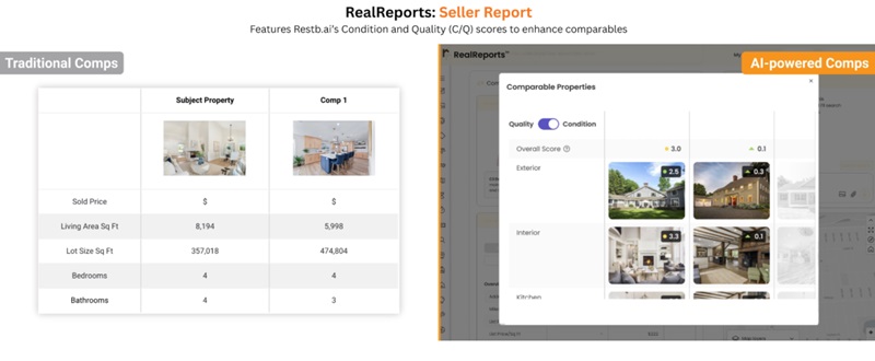 EIN-RealReports Seller Report