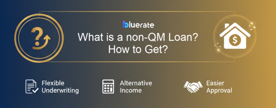 What is a non-QM Loan