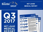 Net Lease Medical Research Report