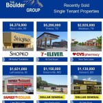 Single Tenant Properties