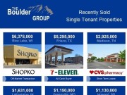 Single Tenant Properties