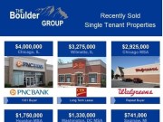 Recently Sold Single Tenant Properties