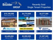 Recently Sold Single Tenant Properties