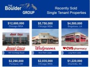 Recently Sold Single Tenant Properties