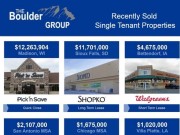 Recently Sold Single Tenant Properties