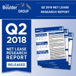 Q2 2018 Net Lease Research Report