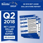 Net Lease Dollar Store Research Report