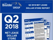 Net Lease Dollar Store Research Report