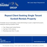 Repeat Buyer Requirement Single Tenant Sunbelt Rentals