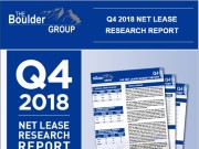 Q4 2018 Net Lease Research Report