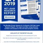 Q1 2019 Net Lease Research Report