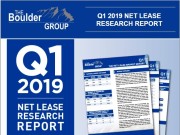 Q1 2019 Net Lease Research Report