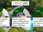 homejab-survey-chart2