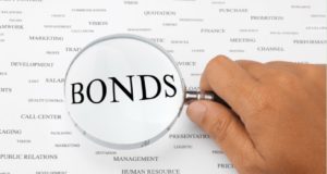 Contractor License Bond Guide 2022