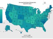 HomeJab agent photo state spend