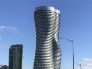 Mississauga Real Estate Market