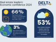 Delta-economy-graphic-2024