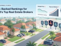How we ranked Coral Springs’ deal-movers