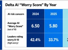 Delta AI